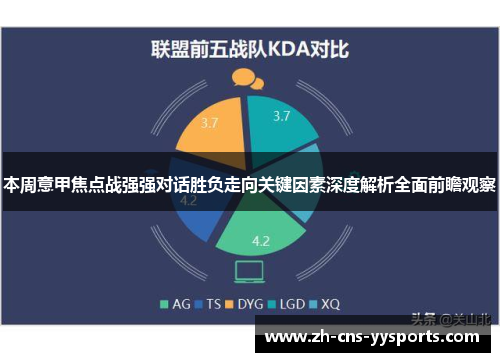 本周意甲焦点战强强对话胜负走向关键因素深度解析全面前瞻观察
