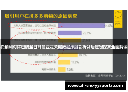托纳利对阵巴黎圣日耳曼亚冠关键数据深度剖析背后逻辑探索全面解读