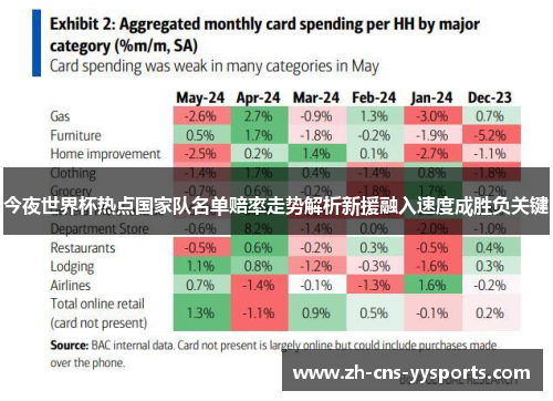 今夜世界杯热点国家队名单赔率走势解析新援融入速度成胜负关键