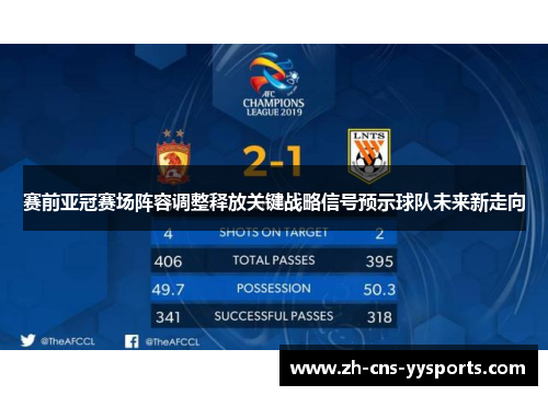 赛前亚冠赛场阵容调整释放关键战略信号预示球队未来新走向