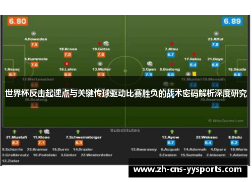 世界杯反击起速点与关键传球驱动比赛胜负的战术密码解析深度研究