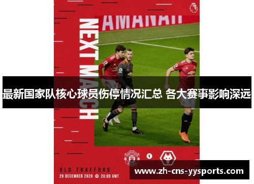 最新国家队核心球员伤停情况汇总 各大赛事影响深远