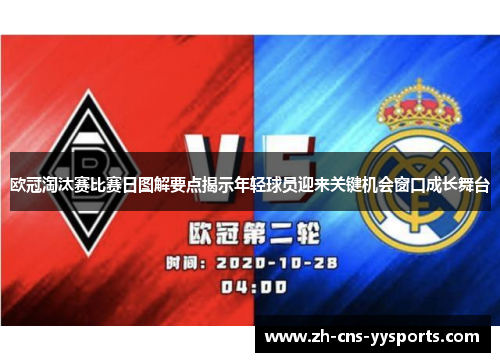 欧冠淘汰赛比赛日图解要点揭示年轻球员迎来关键机会窗口成长舞台