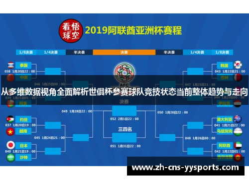 从多维数据视角全面解析世俱杯参赛球队竞技状态当前整体趋势与走向
