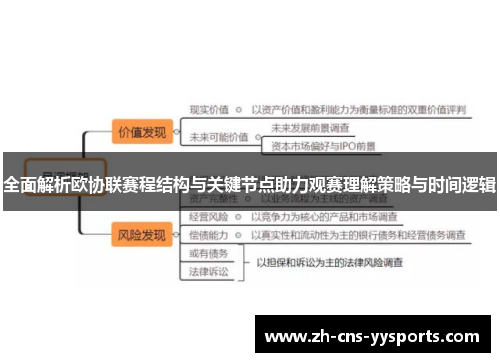 全面解析欧协联赛程结构与关键节点助力观赛理解策略与时间逻辑