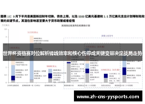 世界杯资格赛对位解析锋线效率和核心伤停成关键变量决定战局走势